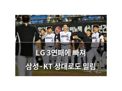 LG 3연패에 빠져 삼성·KT 상대로도 밀림