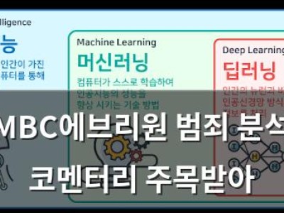 MBC에브리원 범죄 분석 코멘터리 주목받아