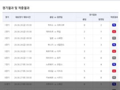 스포츠토토 2026 월드컵 조별리그 경기 투표 시작