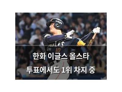 한화 이글스 올스타 투표에서도 1위 차지 중