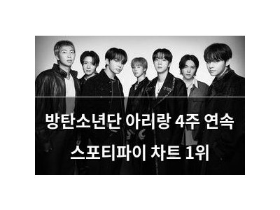방탄소년단 아리랑 4주 연속 스포티파이 차트 1위
