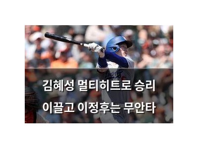 김혜성 멀티히트로 승리 이끌고 이정후는 무안타